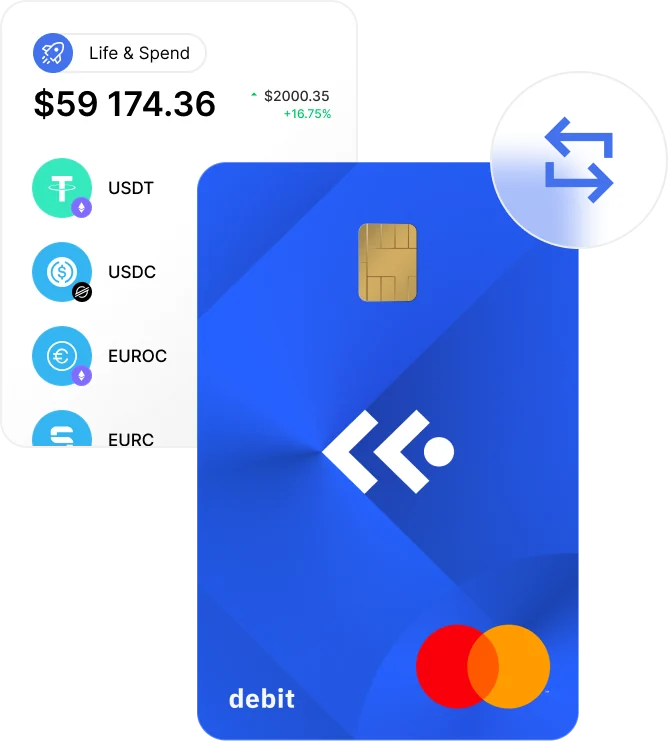 COCA Visa Card official card image